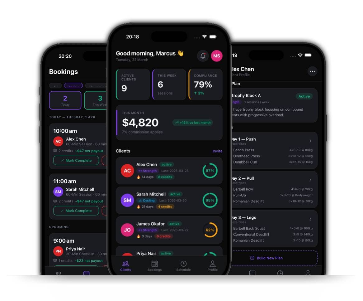 Trainer reviewing client dashboard